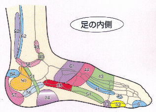 sokken073004.jpg